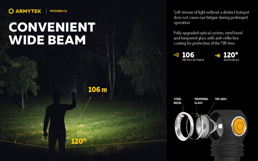 Fejlámpa Armytek Wizard C2 Hideg fény