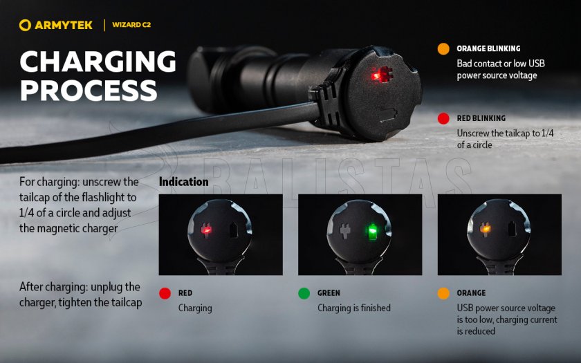 Fejlámpa Armytek Wizard C2 Hideg fény