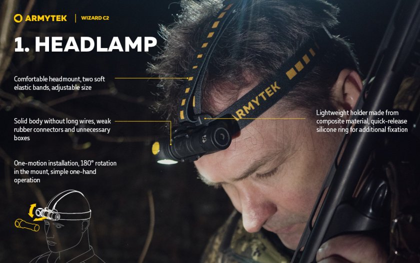 Fejlámpa Armytek Wizard C2 Hideg fény