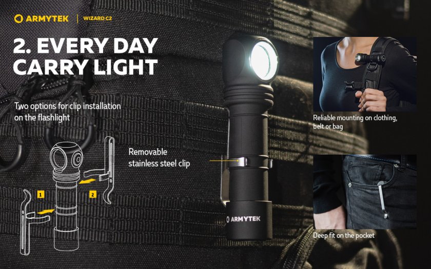 Fejlámpa Armytek Wizard C2 Hideg fény