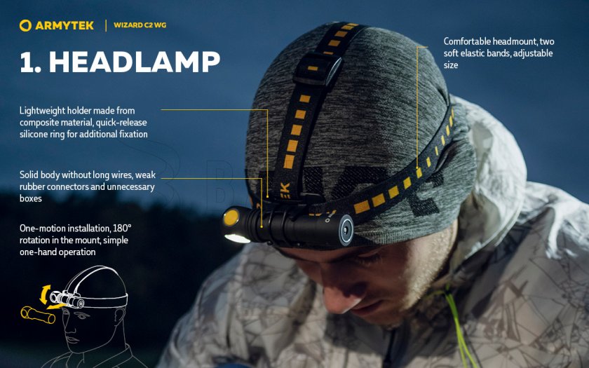 Armytek Wizard C2 WG fejlámpa hideg és zöld fénnyel