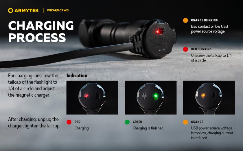 Armytek Wizard C2 WG fejlámpa hideg és zöld fénnyel