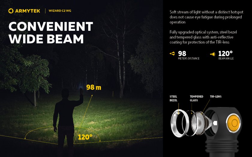 Armytek Wizard C2 WG fejlámpa hideg és zöld fénnyel