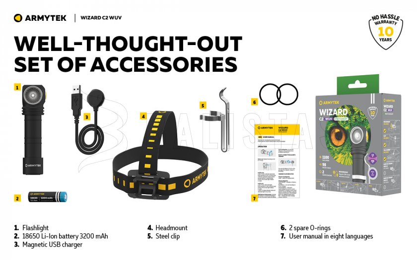 Fejlámpa Armytek Wizard C2 WUV