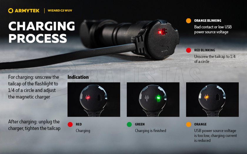 Fejlámpa Armytek Wizard C2 WUV