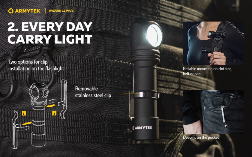 Fejlámpa Armytek Wizard C2 WUV