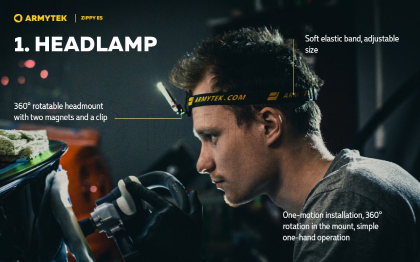 Kulcstartó Armytek Zippy ES Blue