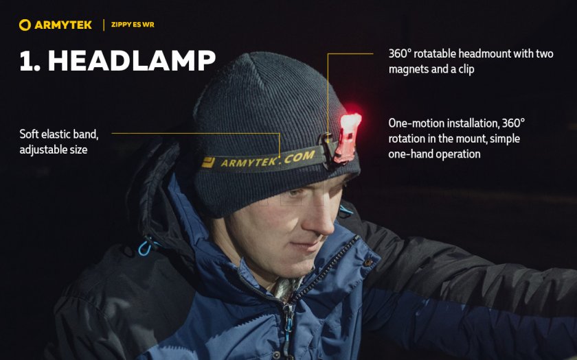 Kulcstartó Armytek Zippy ES WR Red