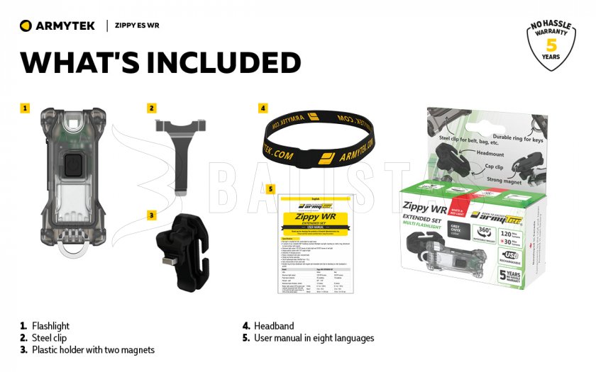 Kulcstartó Armytek Zippy ES WR Red