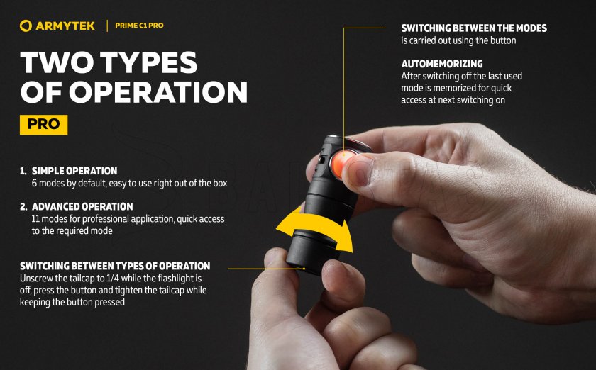 Zseblámpa Armytek Prime C1 Pro meleg fény