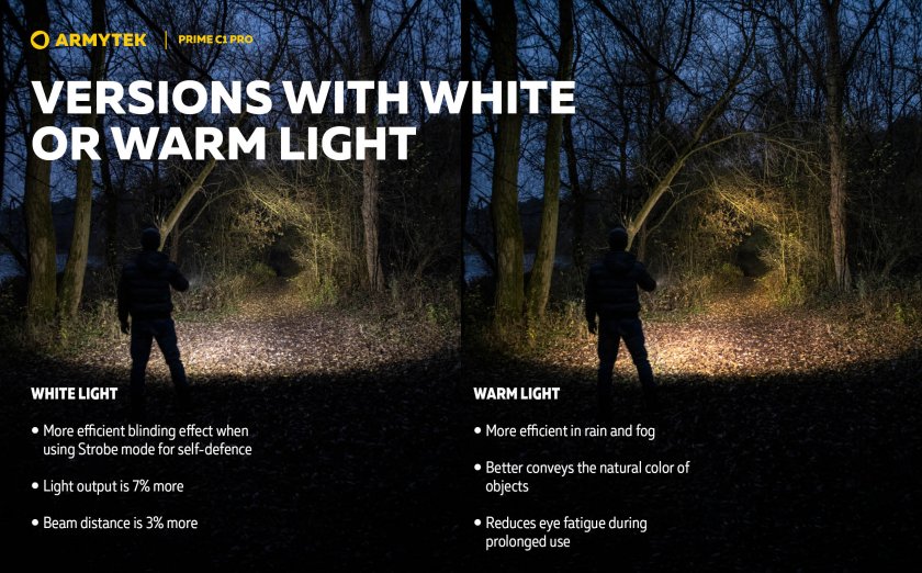 Zseblámpa Armytek Prime C1 Pro meleg fény