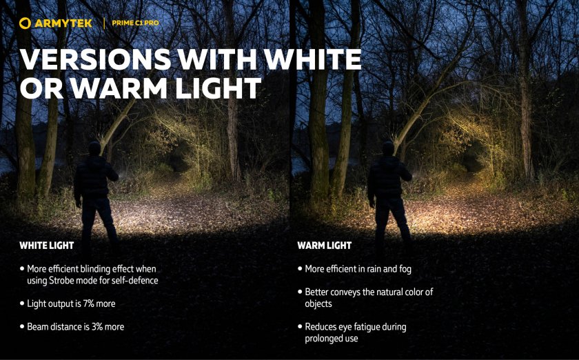Zseblámpa Armytek Prime C1 Pro hideg fény