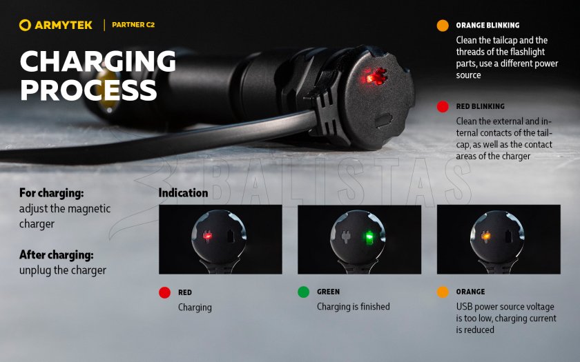 Taktikai zseblámpa Armytek Partner C2 Meleg fény