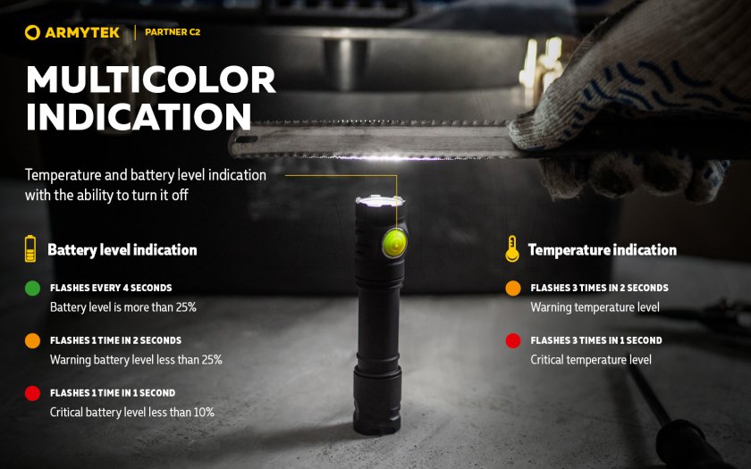 Taktikai zseblámpa Armytek Partner C2 Meleg fény