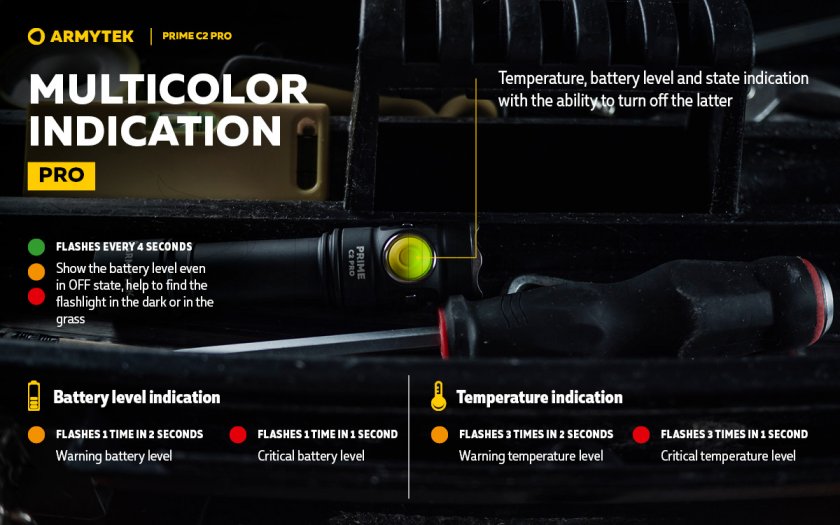 Svítilna Armytek Prime C2 Pro v4 Meleg fény
