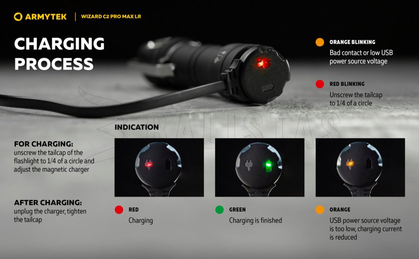 Zseblámpa Armytek Wizard C2 Pro MAX LR hideg fény
