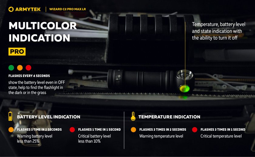 Zseblámpa Armytek Wizard C2 Pro MAX LR hideg fény