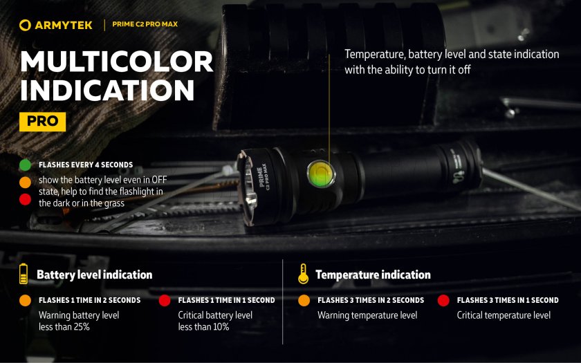 Armytek Prime C2 Pro Max elemlámpa, hideg fény