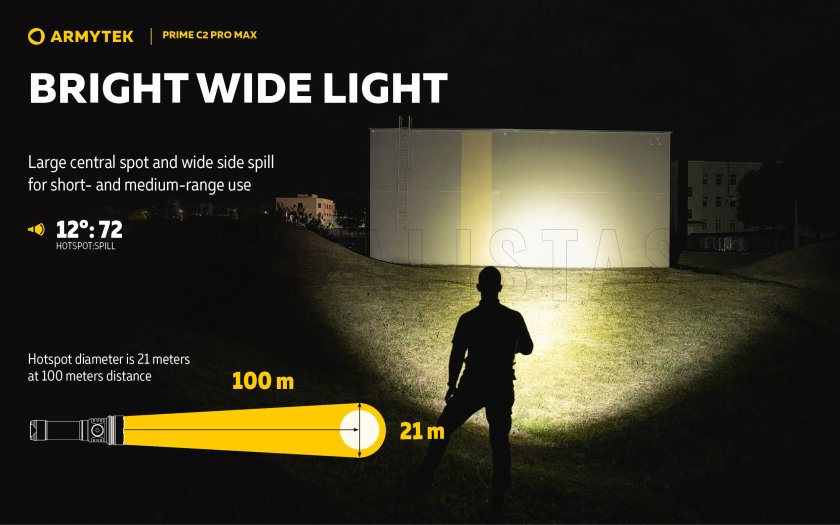 Armytek Prime C2 Pro Max elemlámpa, hideg fény