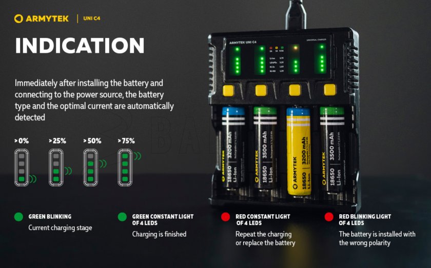 Töltő Armytek UNI C4 plug type C