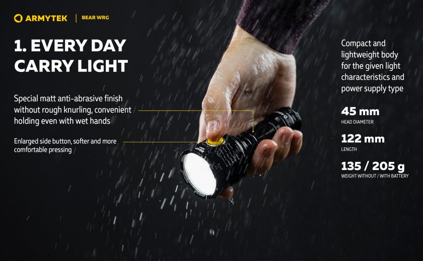 Multifunkciós zseblámpa Armytek Bear WRG
