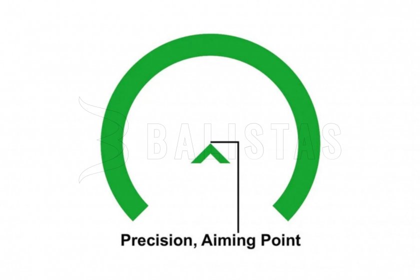 Prizmatikus irányzék Primary Arms SLx 1x Micro Prism iR Green ACSS Gemini 9 mm
