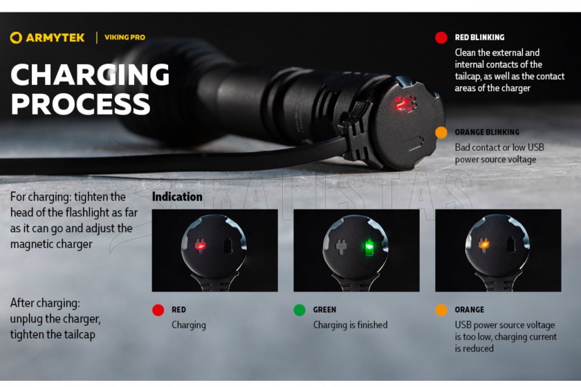 Zseblámpa Armytek Viking PRO SET hideg fény
