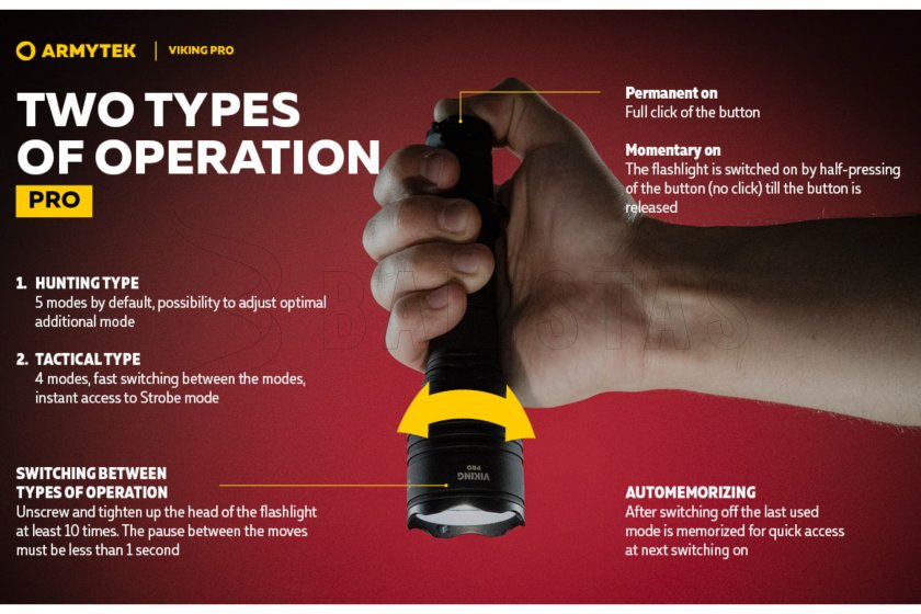 Zseblámpa Armytek Viking PRO SET hideg fény