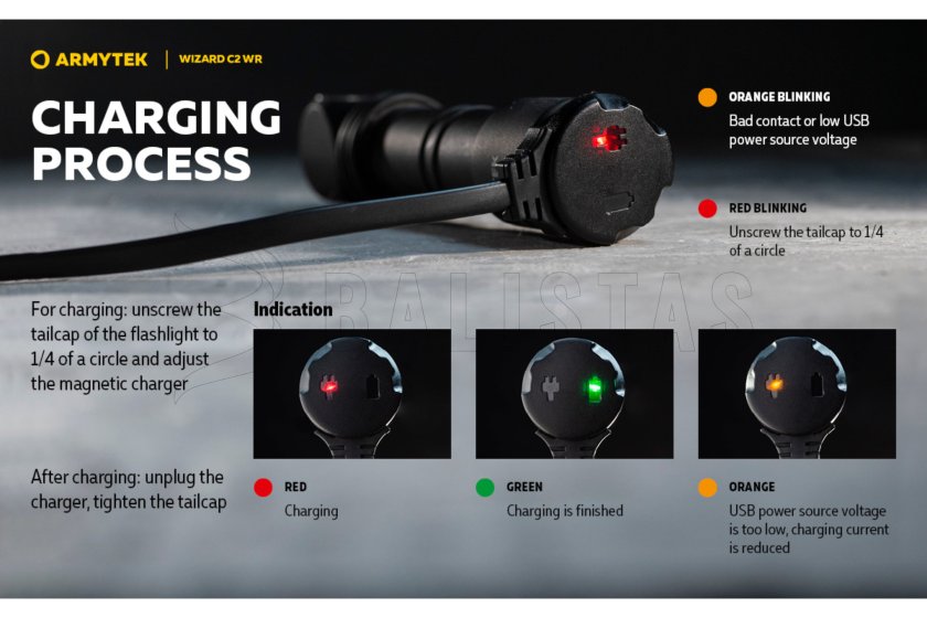 Multifunkciós lámpa Armytek Wizard C2 WR USB meleg/piros fény