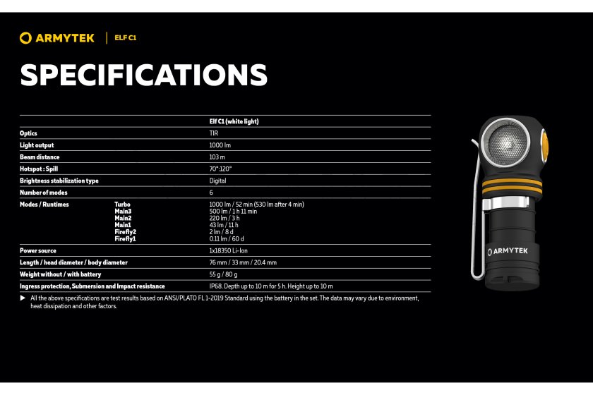 Multifunkciós lámpa Armytek Elf C1 USB-C fehér fény