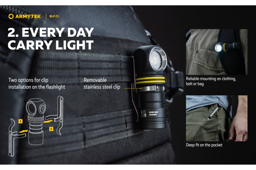 Multifunkciós lámpa Armytek Elf C1 USB-C fehér fény
