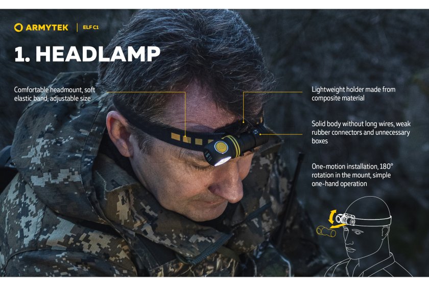 Multifunkciós lámpa Armytek Elf C1 USB-C fehér fény