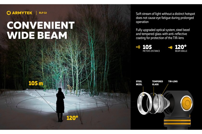 Multifunkcionális zseblámpa Armytek Elf C2 USB-C fehér fény
