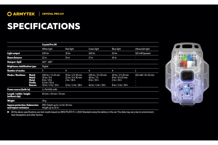 Multifunkciós lámpa Armytek Crystal Pro UV - zöld