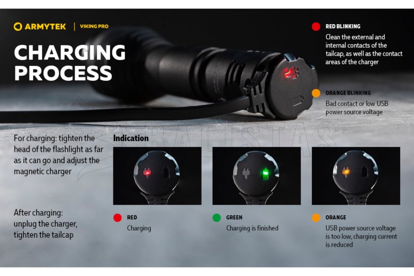 Lámpa Armytek Viking PRO meleg fény