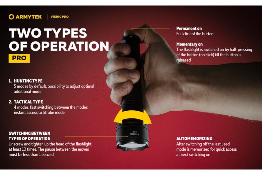 Lámpa Armytek Viking PRO meleg fény