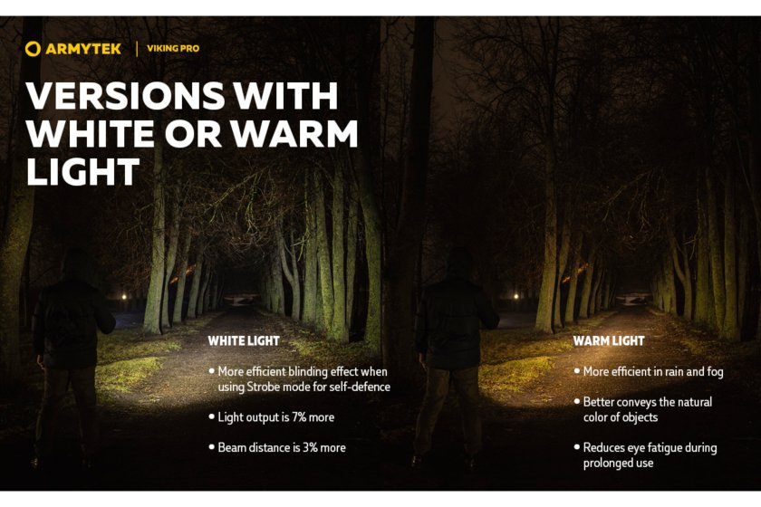 Lámpa Armytek Viking PRO meleg fény