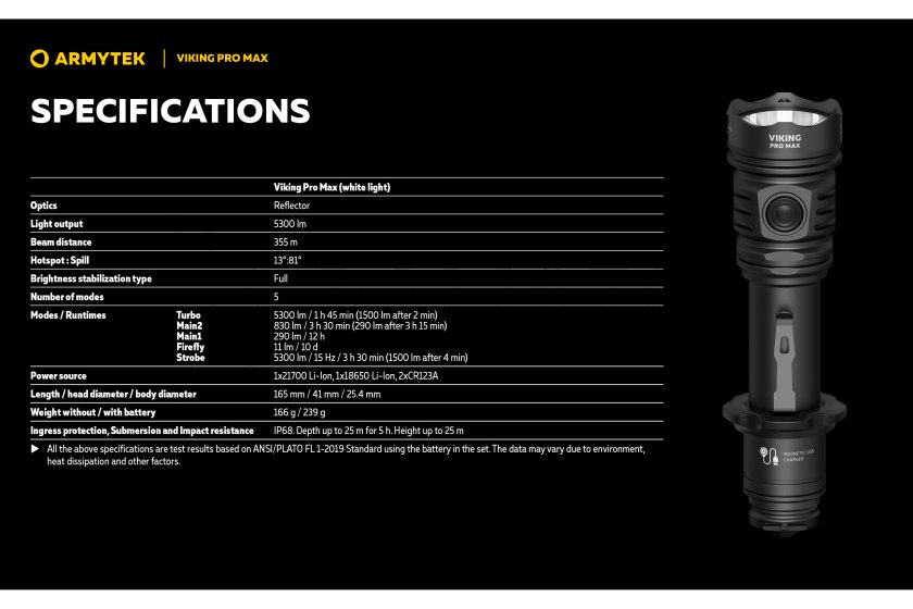 Zseblámpa Armytek Viking PRO MAX hideg fény