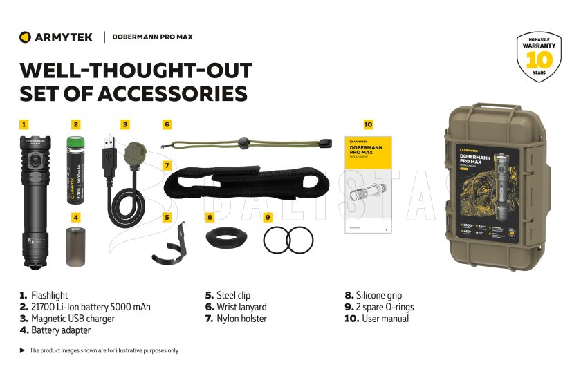 Zseblámpa Armytek Dobermann PRO MAX fehér fény
