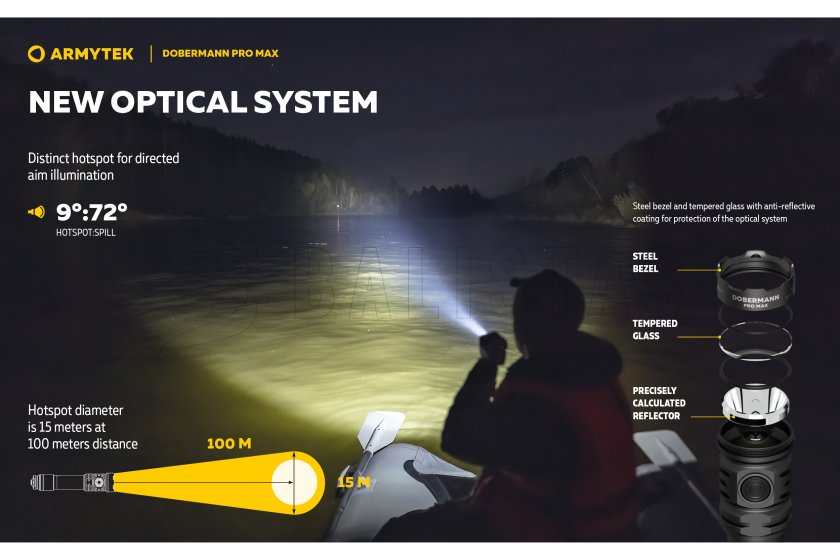 Zseblámpa Armytek Dobermann PRO MAX fehér fény