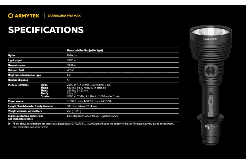 Zseblámpa Armytek Barracuda Pro Max hideg fény