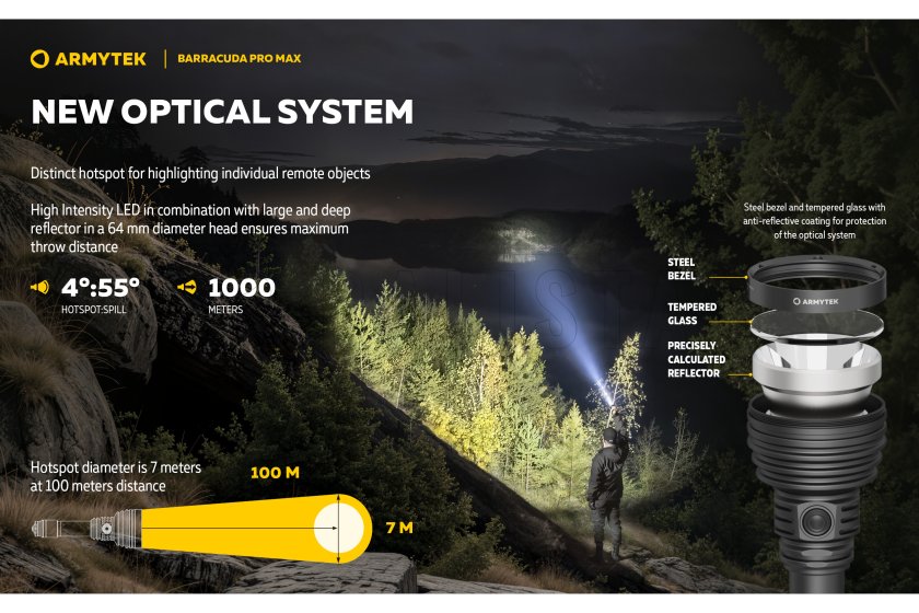 Zseblámpa Armytek Barracuda Pro Max hideg fény