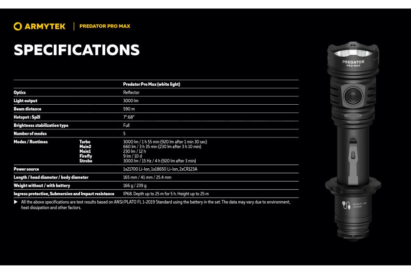 Lámpa Armytek Predator PRO MAX hideg fény