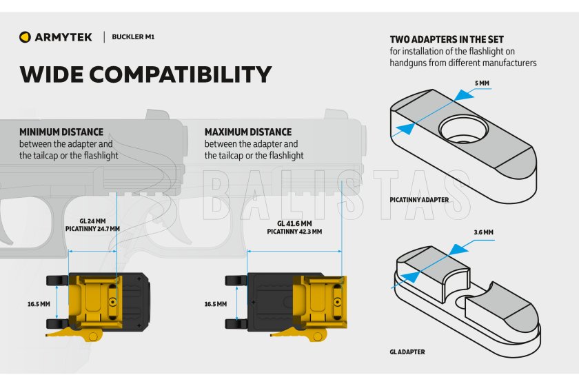 Taktikai lámpa Armytek Buckler M1 hideg fény