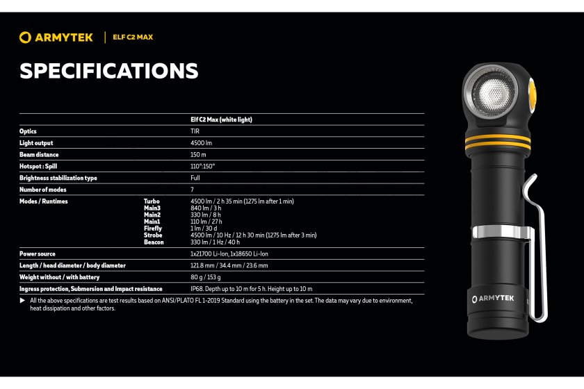 Multifunkciós lámpa Armytek Elf C2 MAX USB-C fehér fény