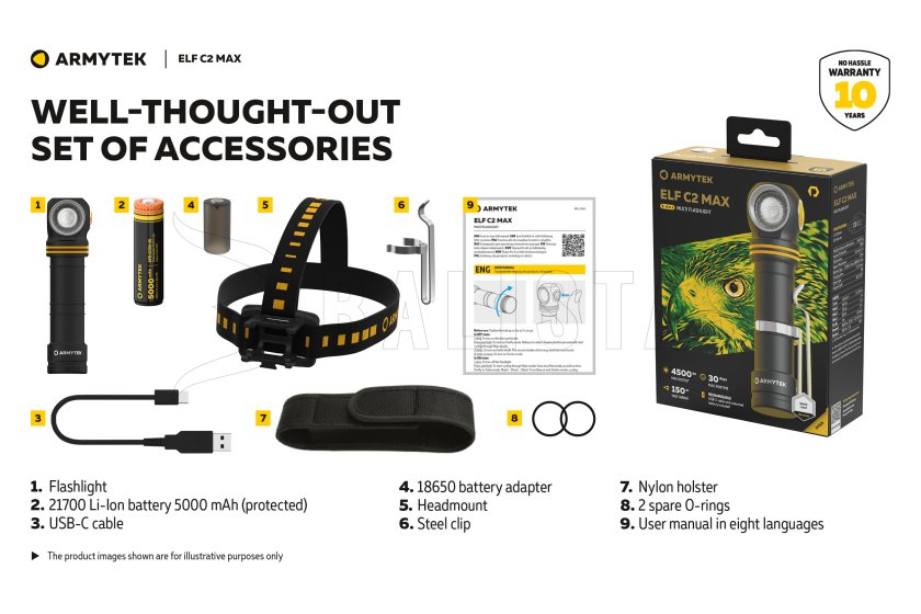 Multifunkciós lámpa Armytek Elf C2 MAX USB-C fehér fény