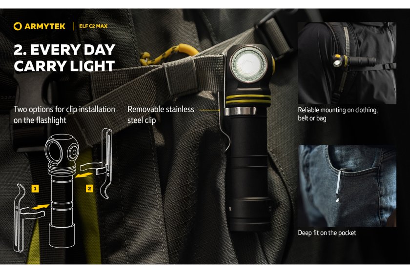 Multifunkciós lámpa Armytek Elf C2 MAX USB-C fehér fény