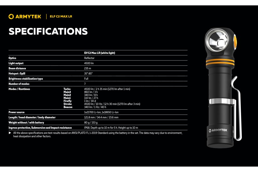 Multifunkciós lámpa Armytek Elf C2 MAX LR USB-C fehér fény