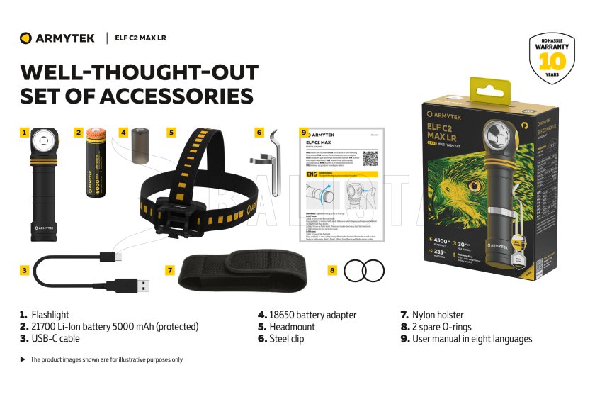 Multifunkciós lámpa Armytek Elf C2 MAX LR USB-C fehér fény