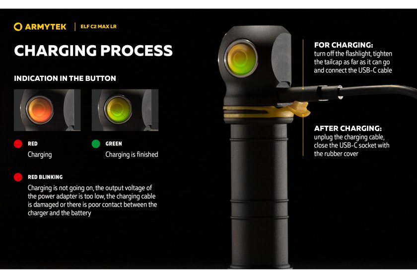 Multifunkciós lámpa Armytek Elf C2 MAX LR USB-C fehér fény
